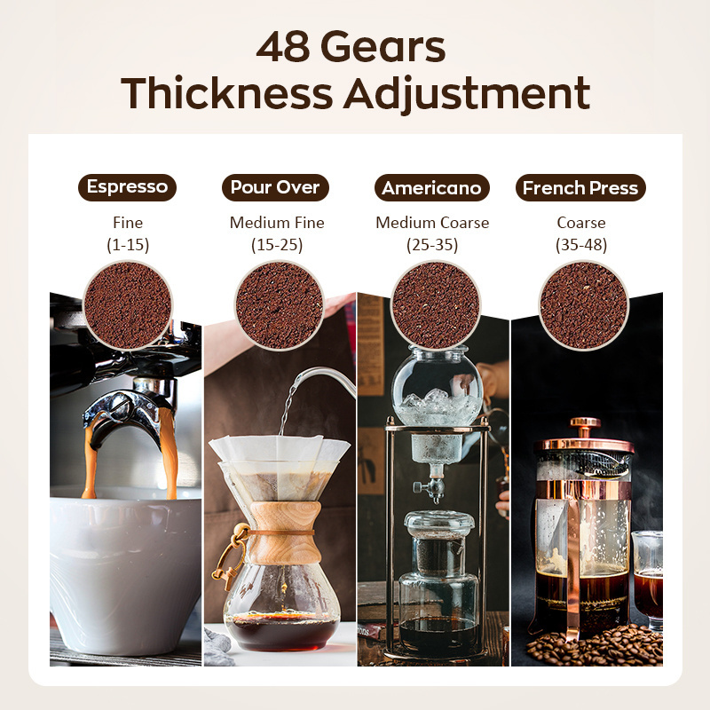 CAFELFFE Adjustable Burr Mill with 48 Precise Grind Setting Conical Burr Coffee Grinder French Press Espresso Grinder