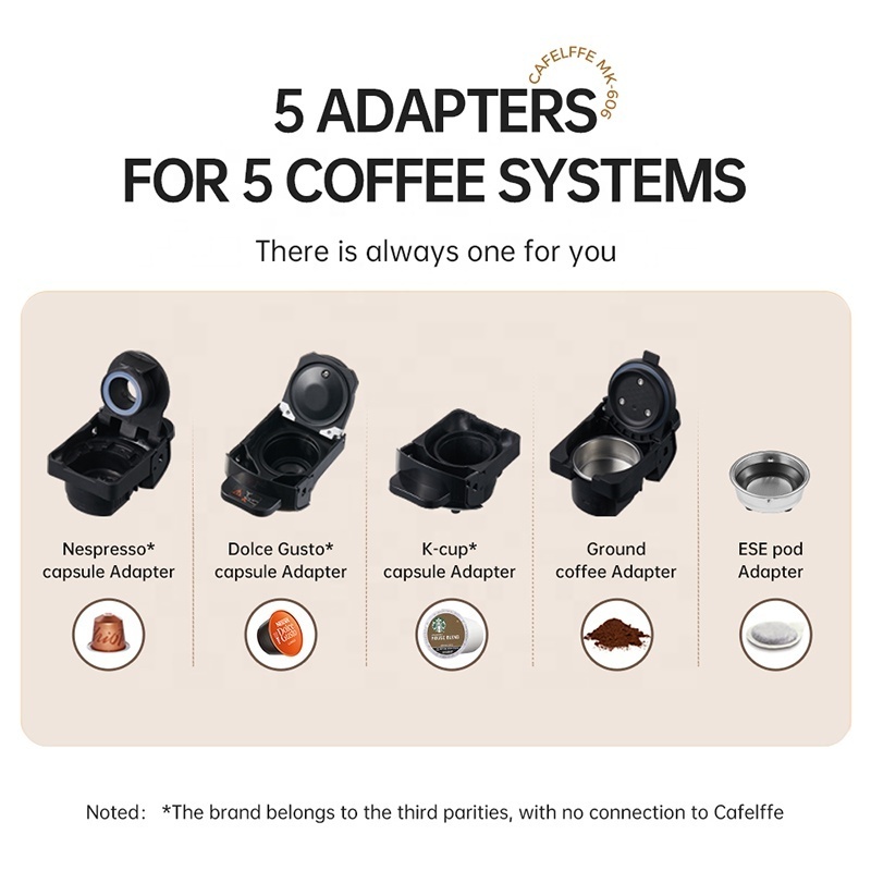 CAFELFFE Automatic Electric Capsule Coffee Machine 5 in1 Hot/Cold Multiple Espresso Cappuccino Coffee Maker