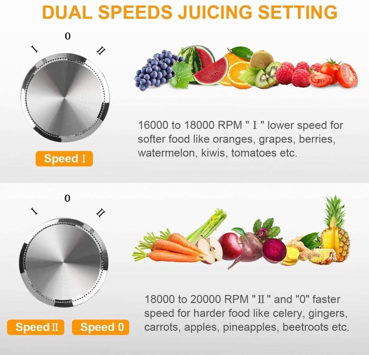 cafulong Juicer Machine Fruit and Vegetable Juicer Extractor Wide Mouth Centrifugal Electric Juicer, Stainless Steel, Dual-Speed