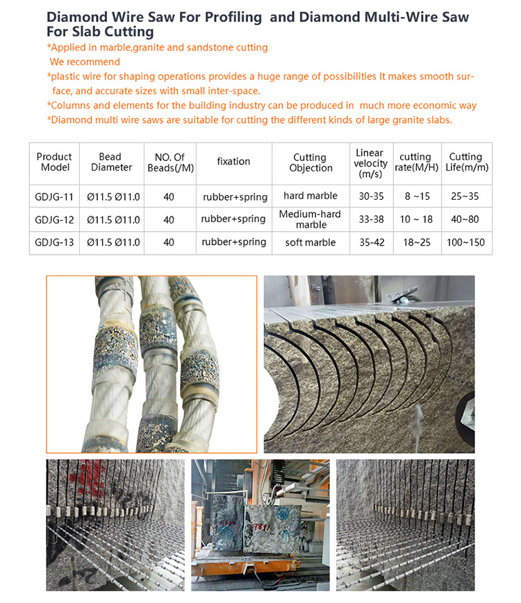 Diamond Wire Saw For Mining Cutting Granite And Marble best cutting tools 11.5 10.5 mm with best cutting rate