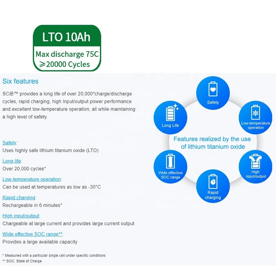 2.4V Lithium Titanate Cell LTO 10Ah SCIB