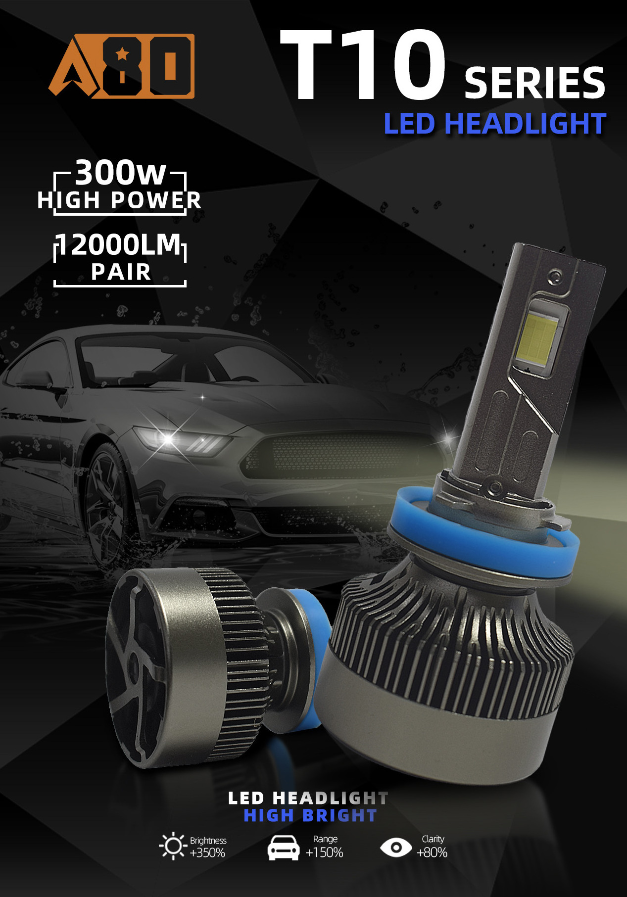 A80 300W 30000LM  led Hi/Lo Beam LED Car Light H7 H11 9006 9007 HB5 LED Headlight Bulbs 12V LED Headlight H4 LED