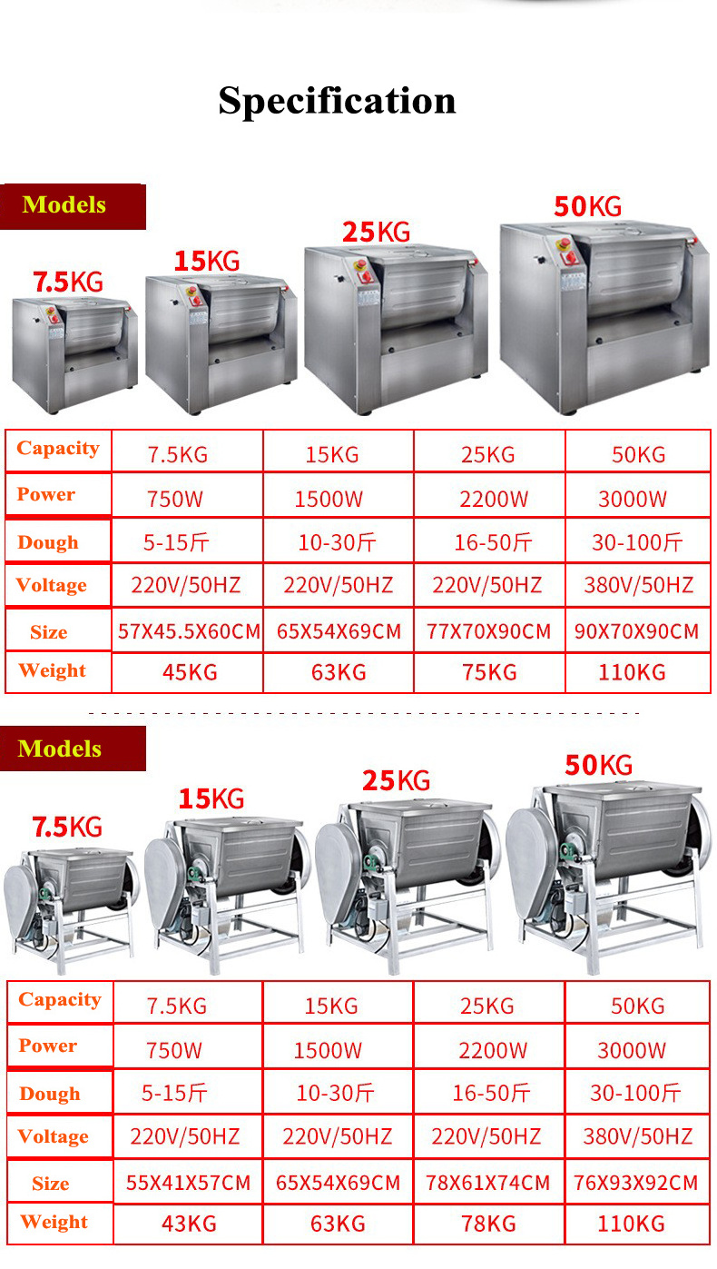 25kg/time Automatic Commercial Bread Dough Mixer ,Spiral Dough Mixer Bread, Stand Food Mixer Kitchen