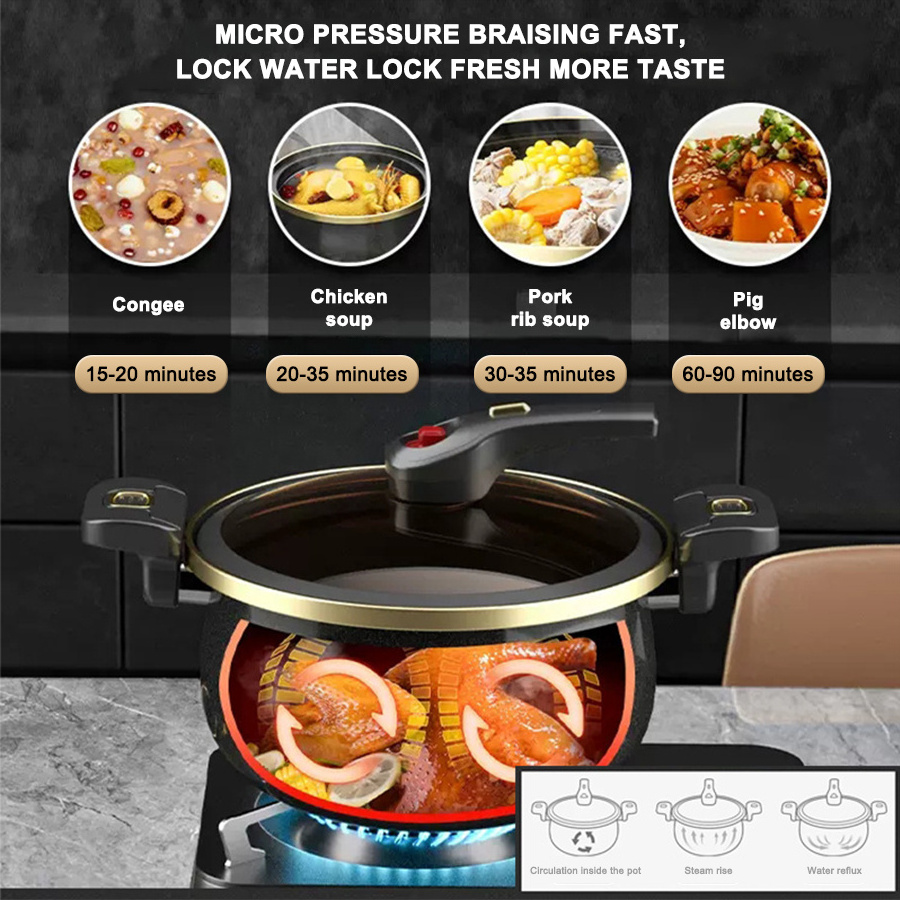 New Product Large Capacity 5/6/7 Litre Multifunction Household Nonstick Soup Pots Stew Pot Enamel Micro Pressure Cooker