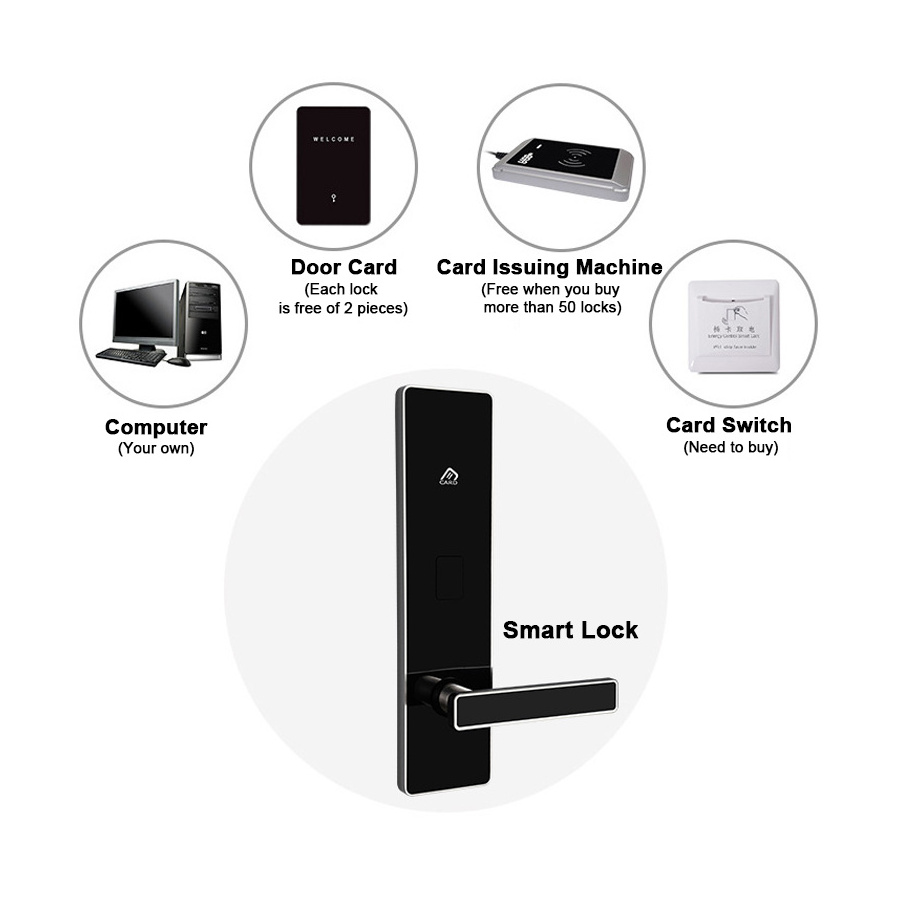 Cheap Safety Stainless Steel Magnetic Hotel Door Card Lock for Hotel System with Access Key Card