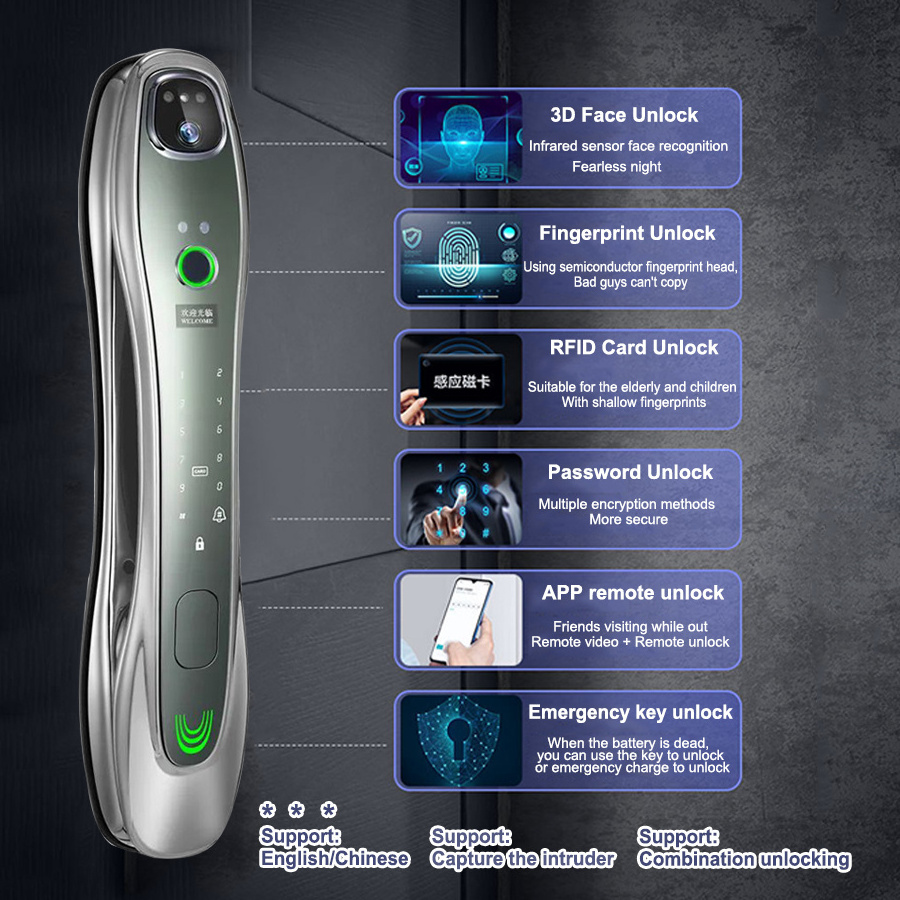 Israel Lock Home Tuya APP Electronic Digital Keypad Biometric Fingerprint Smart Door Lock with Israel Lock Body and Camera