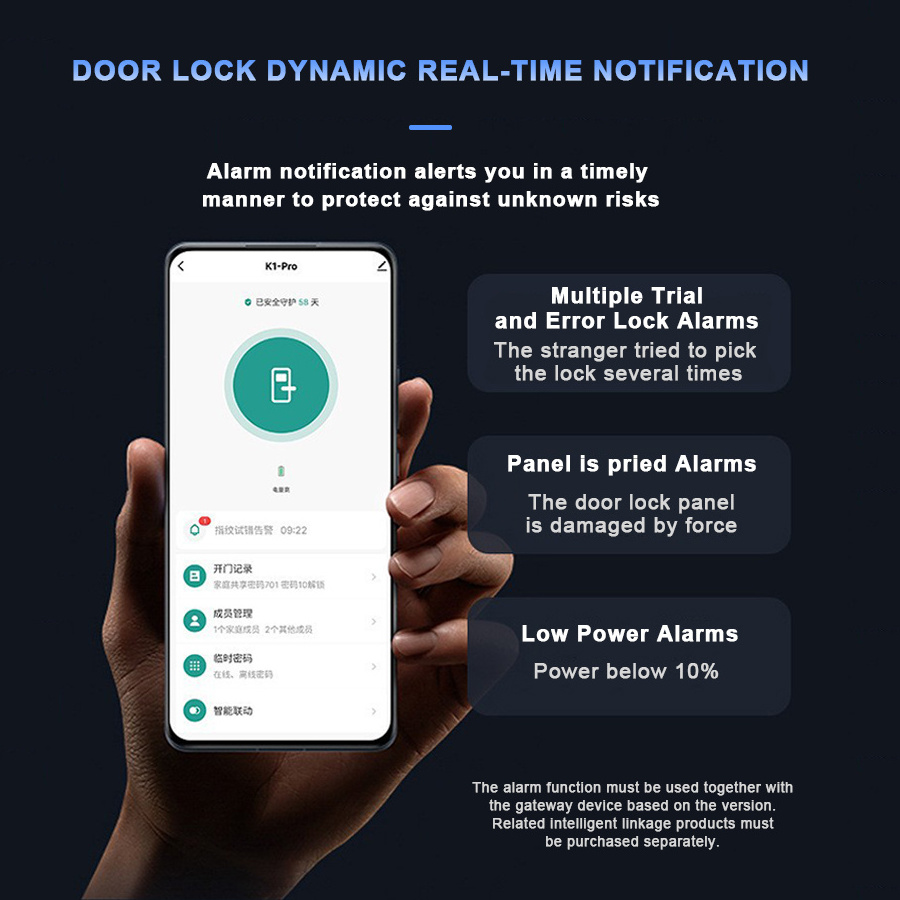 IP66 Waterproof Outdoor Tuya TTlock Biometric Fingerprint Digital Electronic Smart Aluminum Frame Door Lock for Aluminium Gate