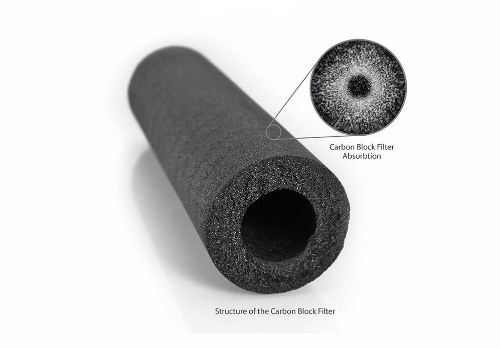 CTO water filter Cartridge 10 inches Activated Coconut shell 20'' CTO  water purifier carbon block For RO purifier system