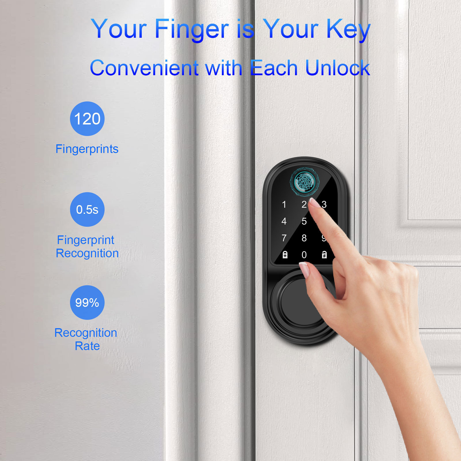 Security Code Card Smart Door Lock Fingerprint Digital Keypad Lock Gate Door Padlock