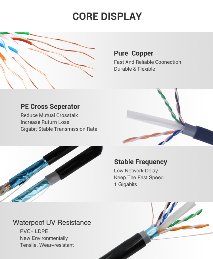 Ethernet Cable Outdoor Utp Ftp Sftp Cat6 Cat6A Cat7 Lszh Pvc Double Jacket Shiled Lan Customized Cat6 Cable Outdoor