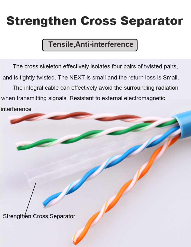 Free Samples Networking Communication Cable 4 Pair Molex Cat 6 Cable 305M Pull-out Box UTP Cat6 Cable 1000ft