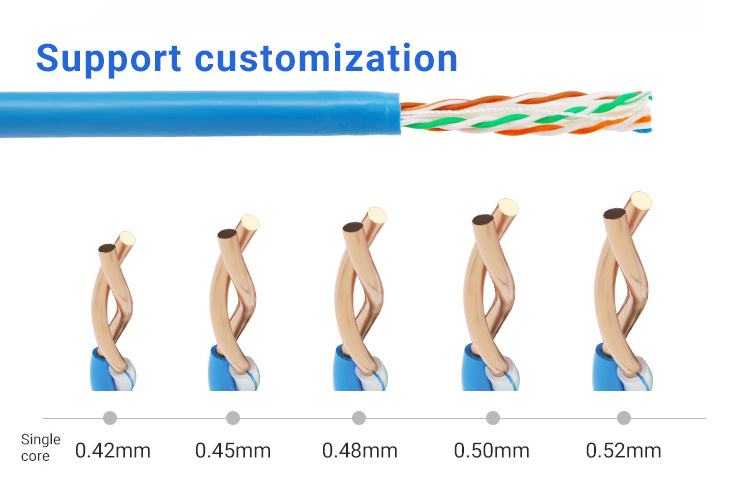 Wholesalers china 100 % copper  24 awg 20m ethernet 23AWG 0.57mm  belden pure copper cat6 cable with OEM/ODM