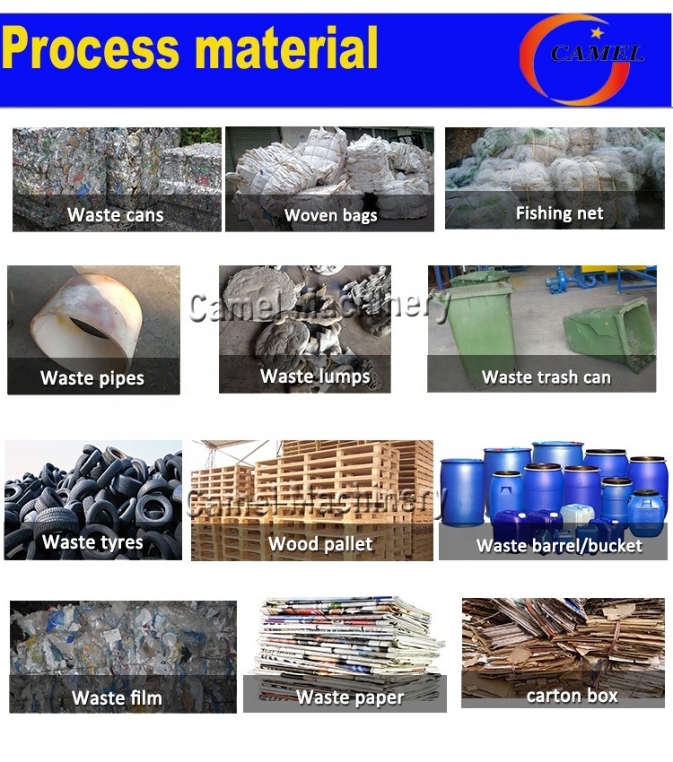 Multi-functional Waste Plastic/Wood/Rubber/Film/Textile/Metal Double Shaft Shredder