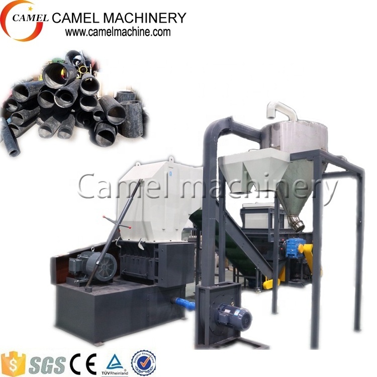 Plastic Waste Recycling Shredder and Crusher Machine for Injection Scrap Crushing Tire and Wood Pallet