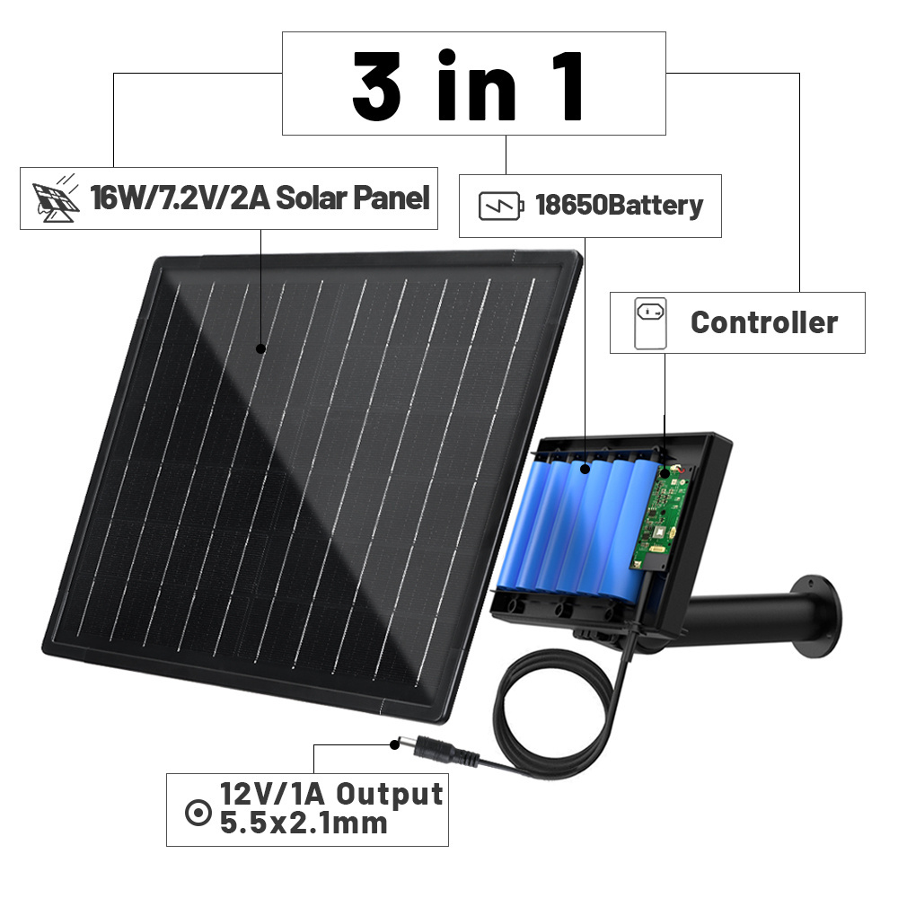 D16R 16W Solar Panel Charger System with Power bank 18650 Battery DC 12V1A Micro USB Type C Plug for LED  Lamp Light OEM factory