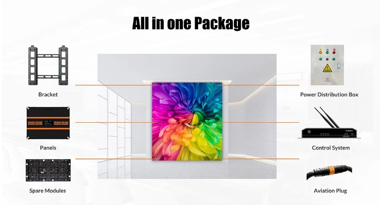 Indoor P2 P2.5 P25 P 25 Club Art Led Video Wall Panel Wall Mount Ktv Led Display Interior Church Custom Led Screen