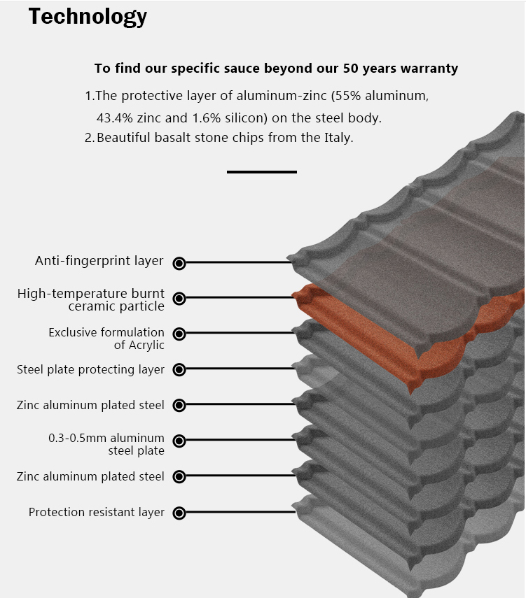 korean roof tiles clay tiles roofing with color customized for construction material