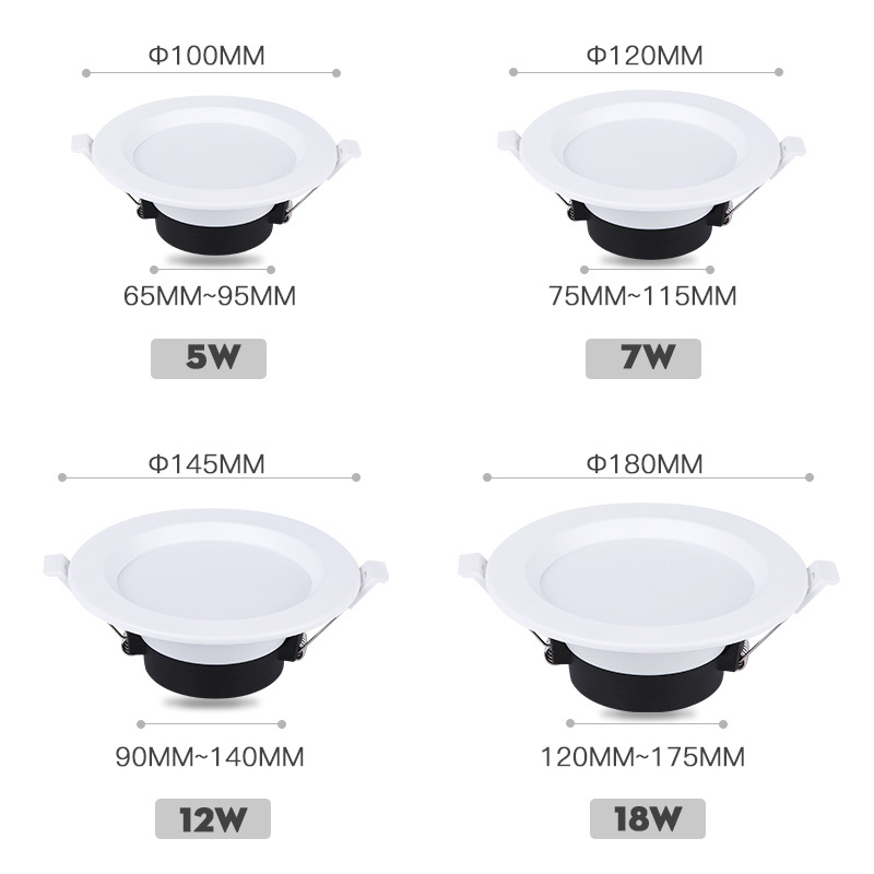 Surface Mounted Downlight Led 18W 7W 12W Led Recessed Ceiling Flat Led Panel Light,Led Panel Light Ceiling,Led Panel Light