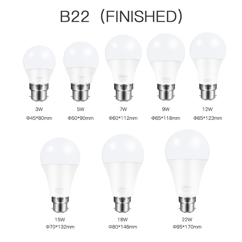 3W 5W 7W 9W 12W 15W 18W E27 B22 Bulb Lamp Bombilla Lampadas Focos Led SKD Raw Material Led Bulb Light,Lampara Led,Led Bulb