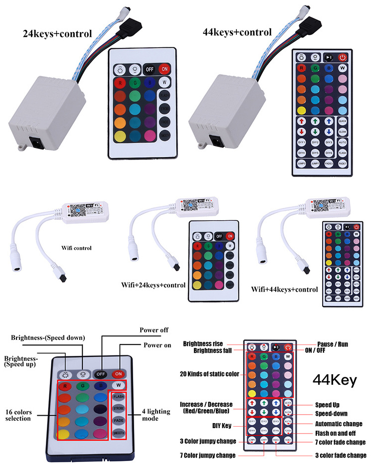 Holiday Decoration Light 12V 5M Rgb Wifi Waterproof Remote Controlled Smart Strip Lights/Strip Light/Led Strip Lights