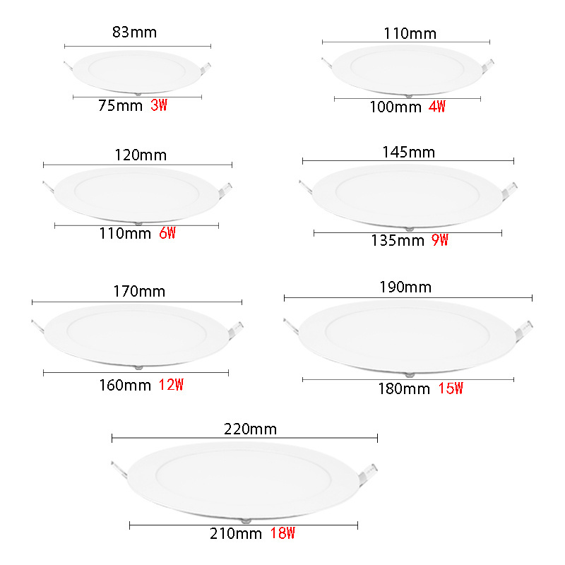 3W 6W 9W 12W 15W 18W 24W  etl led panel light/frameless led panel light/led ceiling panel light,Led Panel Light,Led Light panel