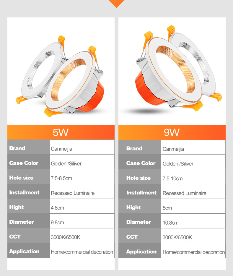 5W 7W 9W led square downlight 12W downlight led 18w recessed downlight/led down light/down lights,led downlight,downlight