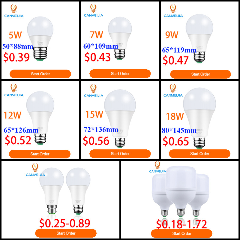 Cheap led bulbs wholesale Small mini china led electrical lights 3W led bulbs/led bulb with E27/B22 lamp holder