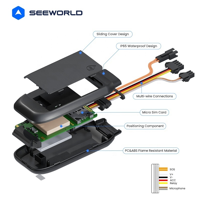 Multiple Car Vehicle Tracking Device GPS Tracker With Mobile View M2M ...