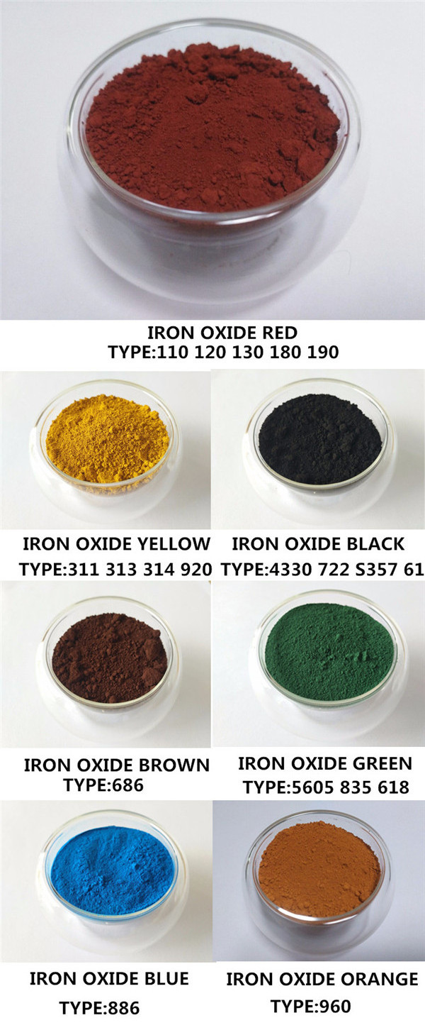 pigment for coating and ink paint