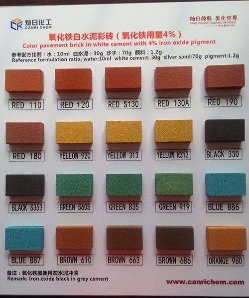 iron oxide yellow for painting coating pigment powder