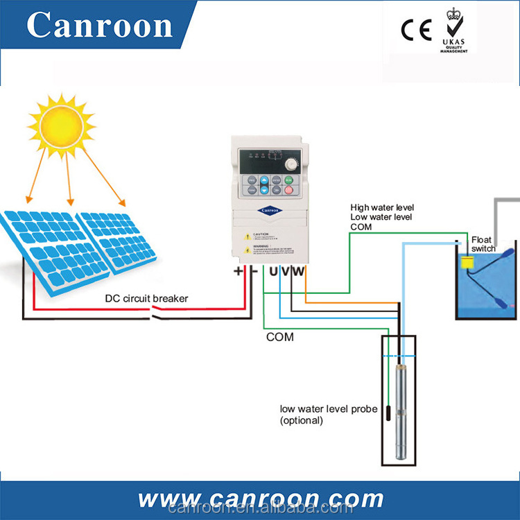 DC to AC 3phase 380V 220V MPPT solar water pump inverter/VFD with variable frequency