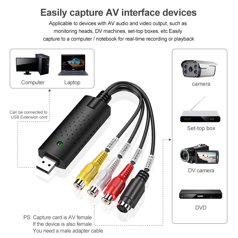 USB 2.0 VHS To DVD Converter Analog Video To Digital Format Audio Video DVD VHS Record Capture Card quality PC adapter