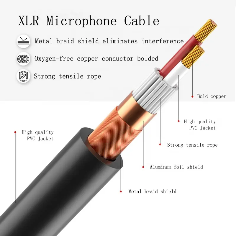 Cantell 3M High Quality Mic XLR Cable 3Pin 3 Pin XLR Male To XLR Female Audio Microphone Speaker Cables