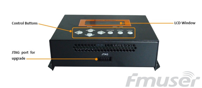 FUTV4622 DVB-T MPEG-4 AVC/H.264 HD Encoder Modulator (RF out) with USB Upgrade for Home Use