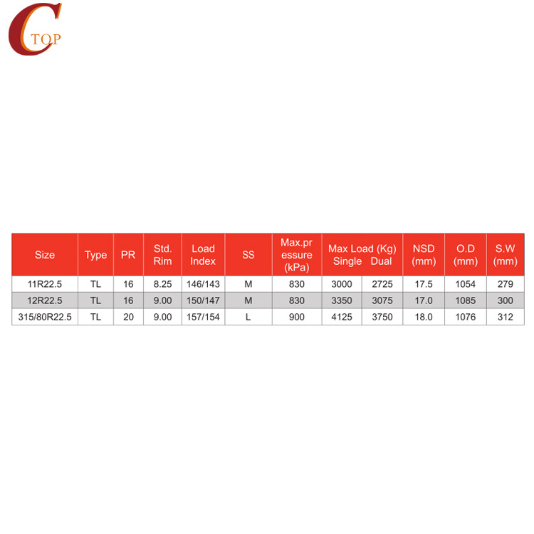 CT168 TRAILER good quality truck tire China manufacture truck tyre 11R22.5 for sale