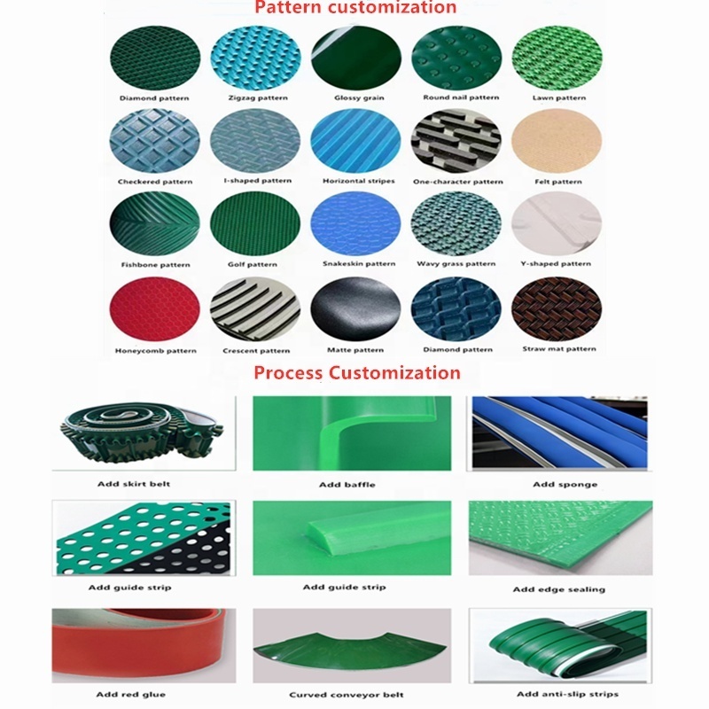 Seamless Interface Custom Color Can Add Side Wall Straight Stripe Circular Food Grade PU Conveyor Belt