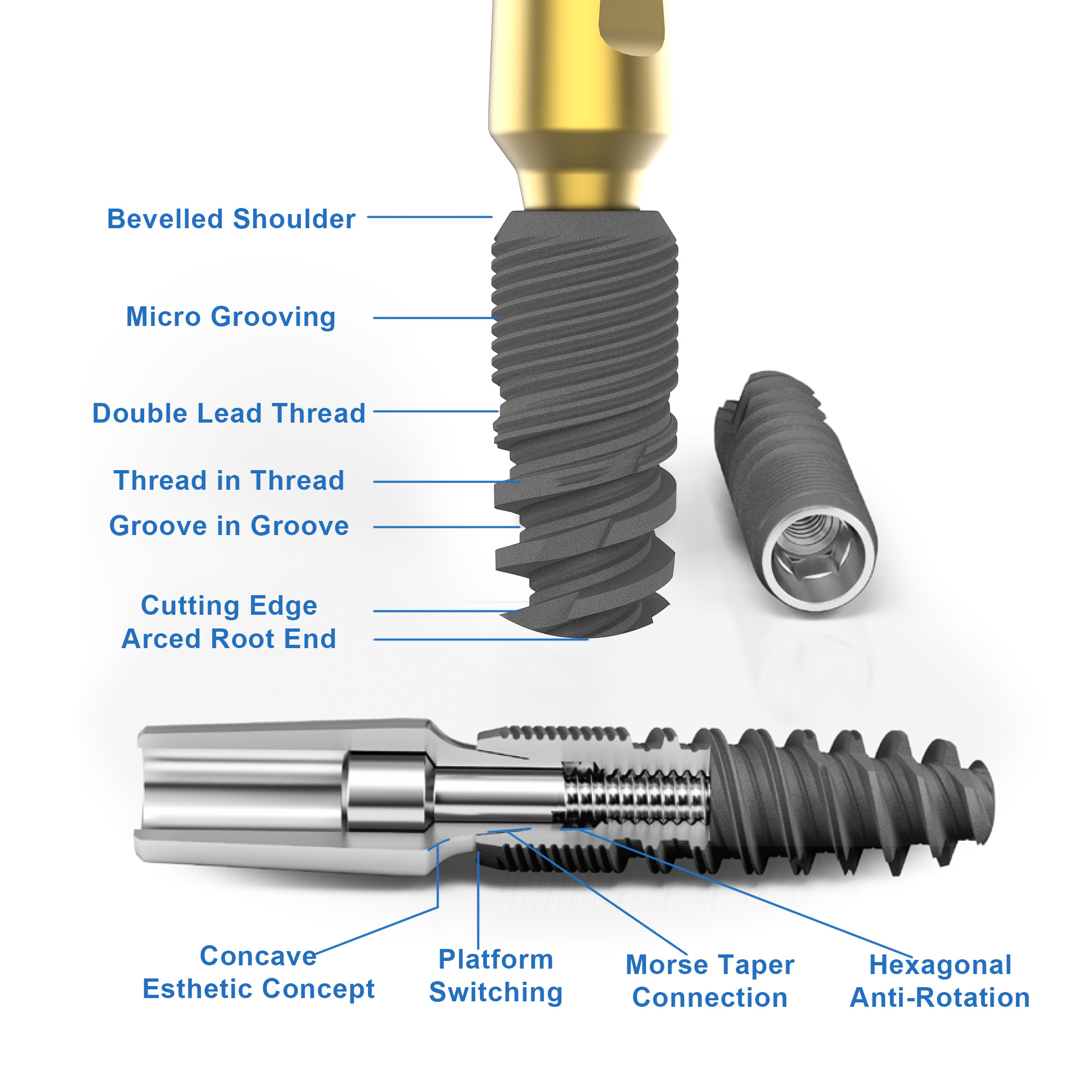 CANWELL Implant dental System S.L.A Surface Pure Titanium Surgical Kit Abutment Dentium Implant