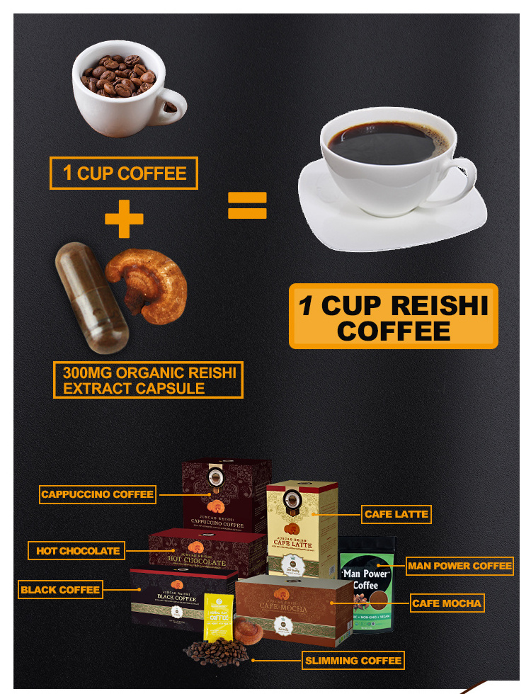 Instant Ganoderma Lucidum /Reishi/lingzhi Mushrooms Extract  Latte Coffee