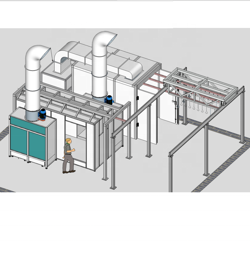 Painting line with Powder painting booth / baking oven with transport system