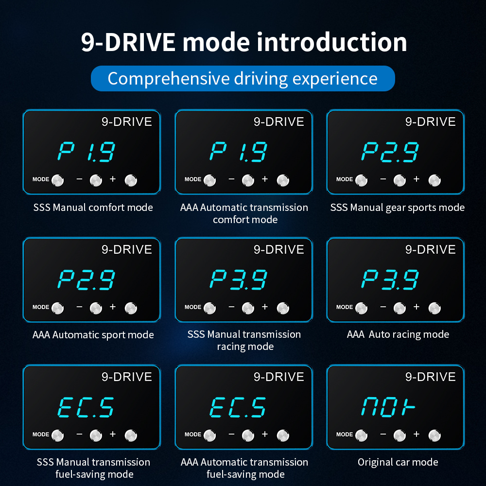 2023 new improves throttle & Car Accelerator,Accelerator Cable F1 Car electronic throttle controller , Eliminates pedal delay