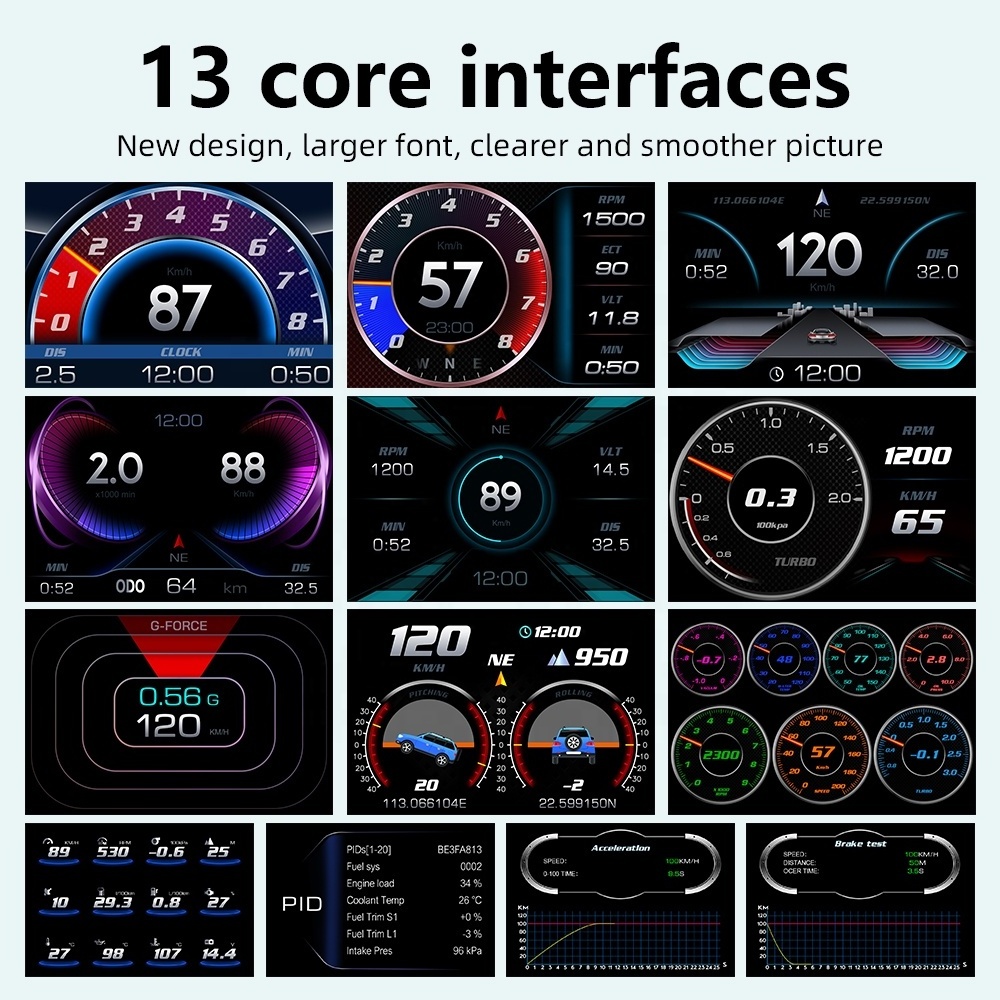 Newest 6 inches Large LCD screen Multi-function auto gauge P3 GPS OBD hud head up display projector