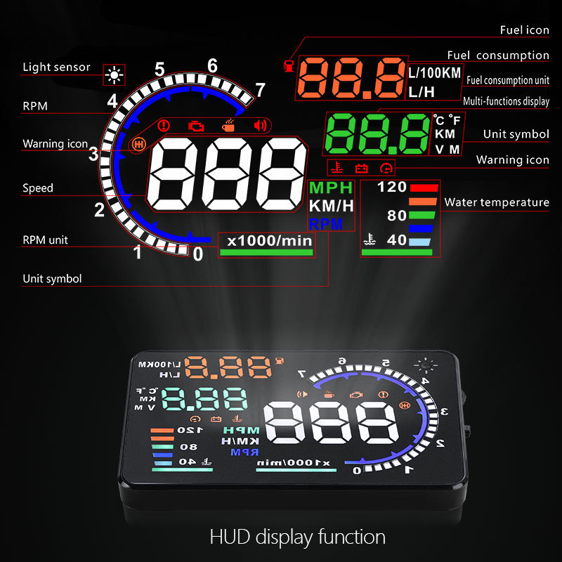 2023 5.5 inch Auto Diagnostic Tool New Vehicle Speed Limiter A8 Car Hud Head up Display Projection OBD2 Scanner