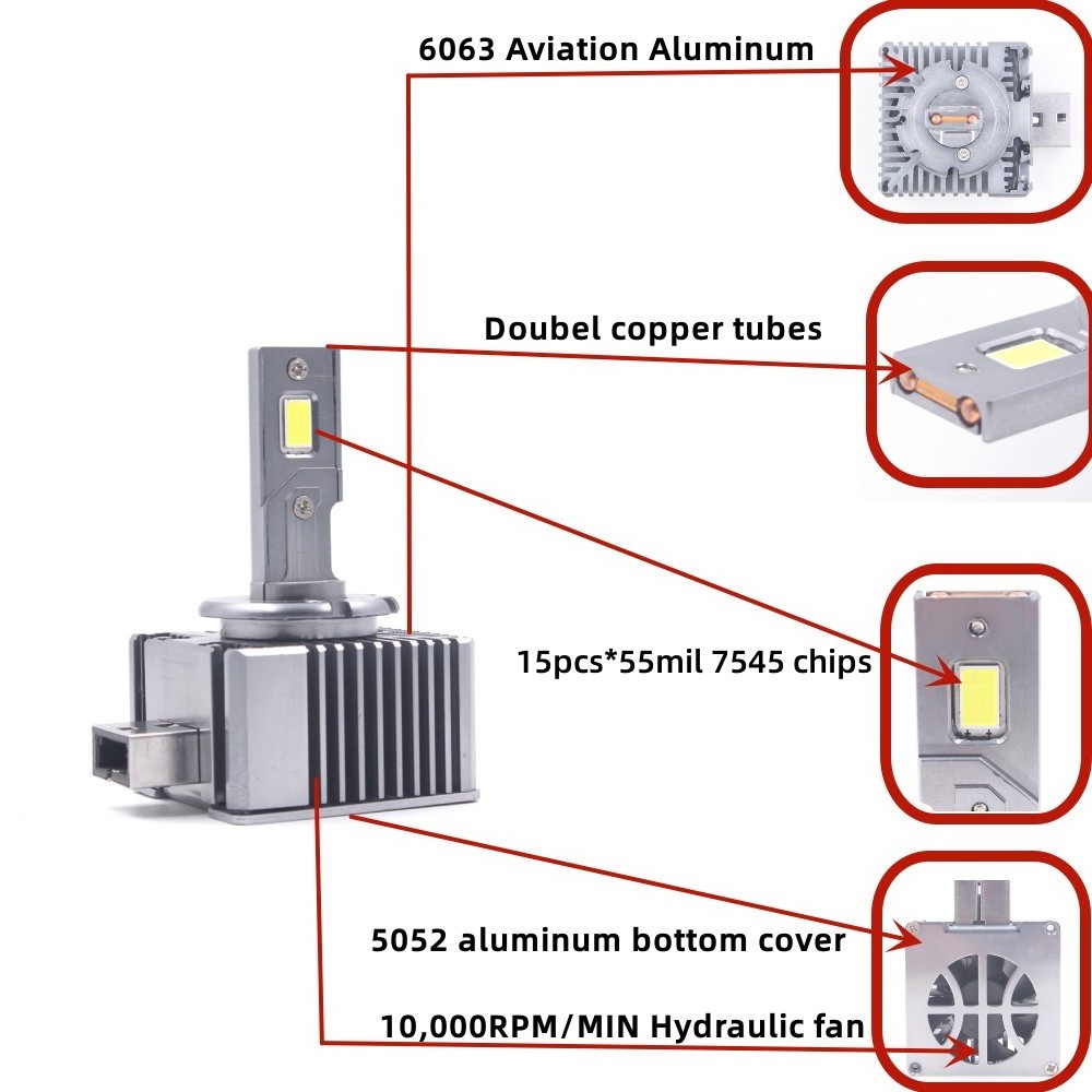 M20 canbus car lights Led headlight car accessories CSP M30 D1 D2 D3 D4 D8 led headlamp headlight light bulbs