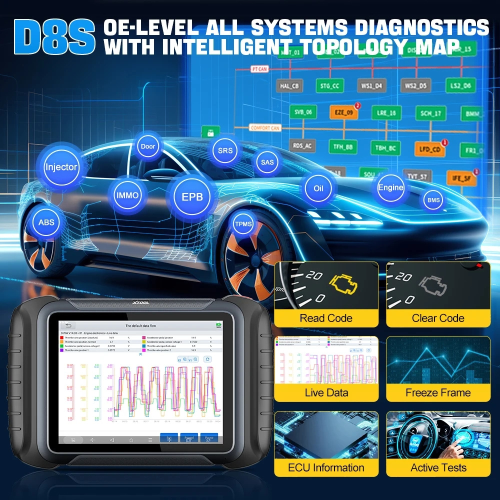 XTOOL D8S Car Diagnostic Tools ECU Coding Active Test Key Programmer 38 Service Automotive Tool With CAN FD DOIP Protocol