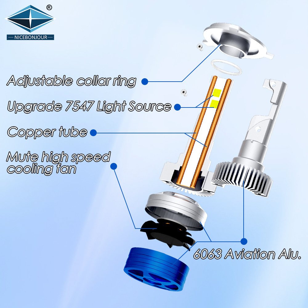 Super Bright LED Headlight bulb h7 Pro 200W 20000LM LED H11 HB3 9005 HB4 9006 H4 LED Car Headlights high power LED Canbus