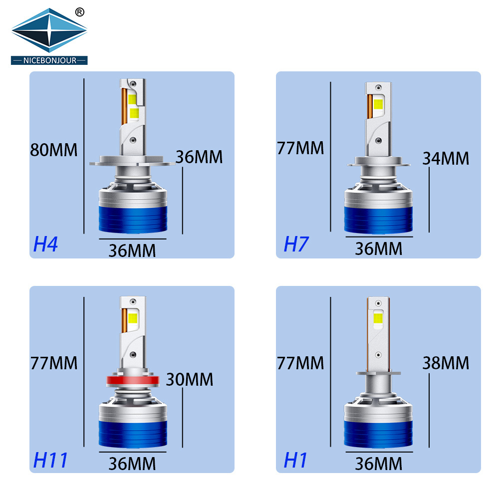 Super Bright LED Headlight bulb h7 Pro 200W 20000LM LED H11 HB3 9005 HB4 9006 H4 LED Car Headlights high power LED Canbus