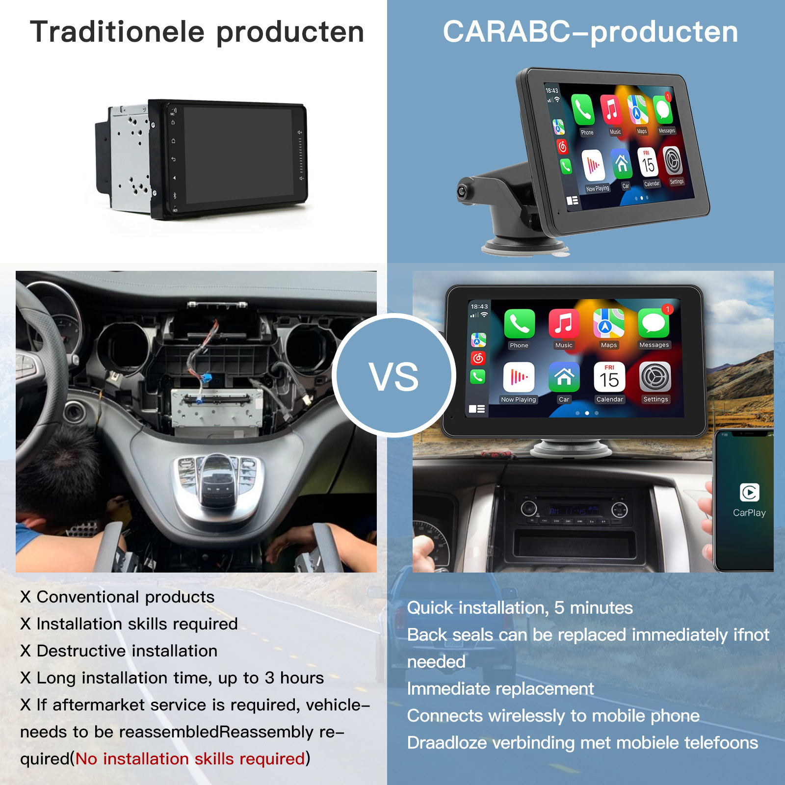 CARABC Smart Portable Wireless Carplay Screen Android Auto Display GPS Navigation 7