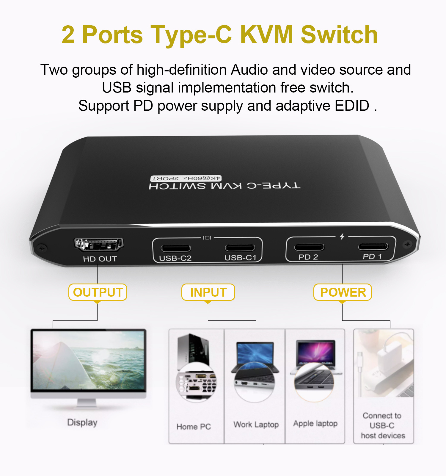 customizationKvm Switch Usb C Kvm Type-c Kvm Switch Hdm  Switch 2 In 1 Out