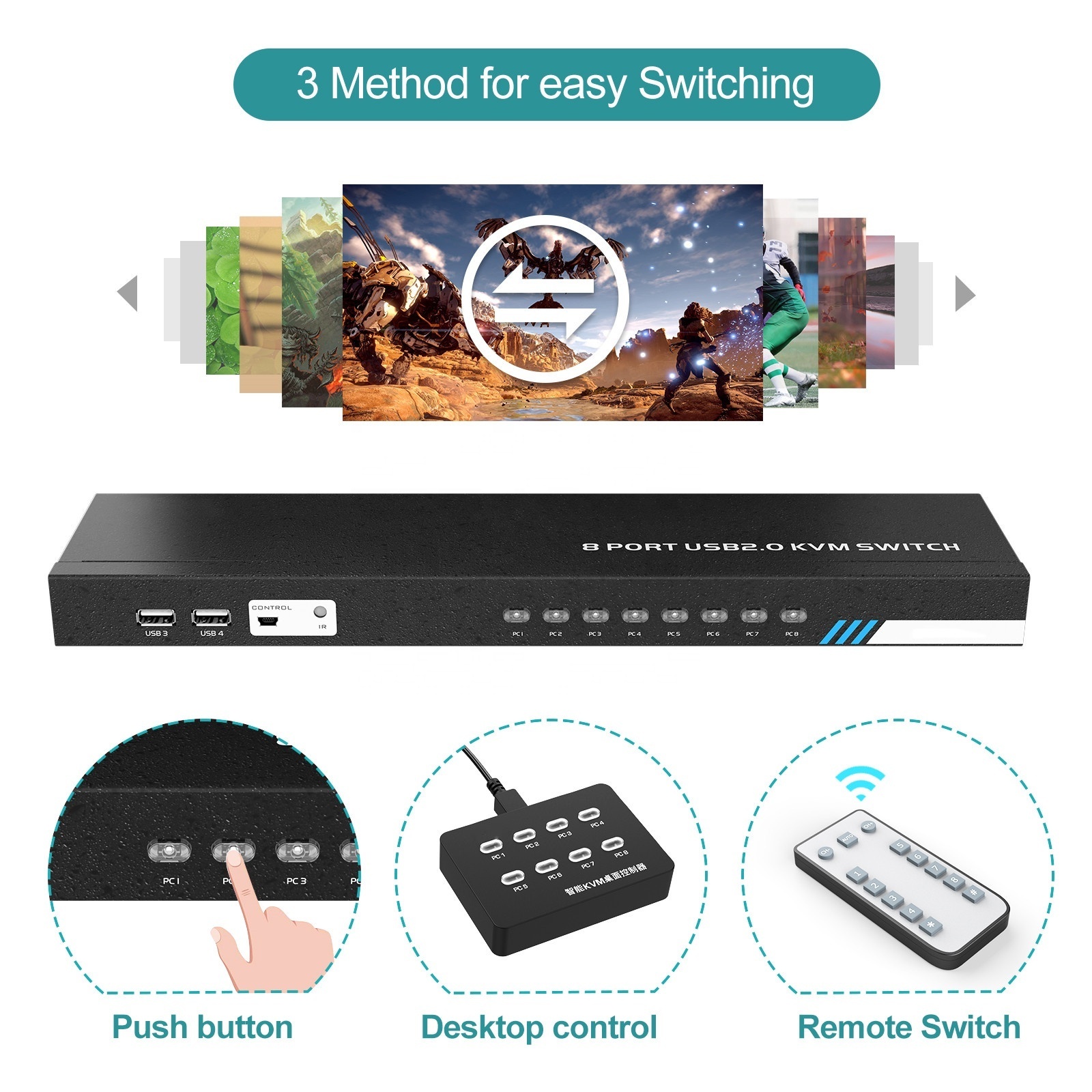 Custom 9-Console 32-Port Cat 5 Matrix KVM Switch with Daisy-Chain Port