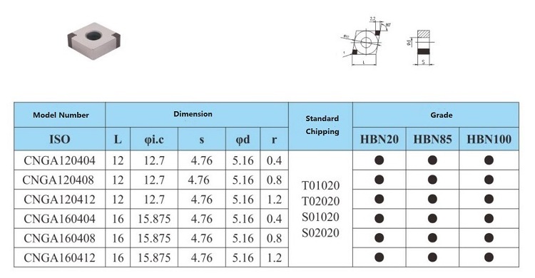 SNGA120412 CBN Inserts Best Selling PCBN Turning Tools